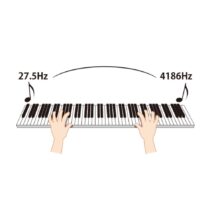 ピアノの周波数