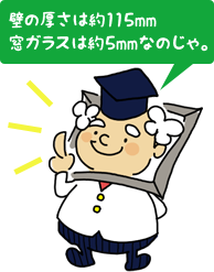 壁の厚さは約115mm窓ガラスは約5mmなのじゃ。