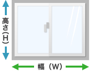 内窓の価格